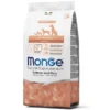 Monge All Breeds Adult Losos i Pirinač – Potpuna i lako svarljiva ishrana za odrasle pse svih rasa