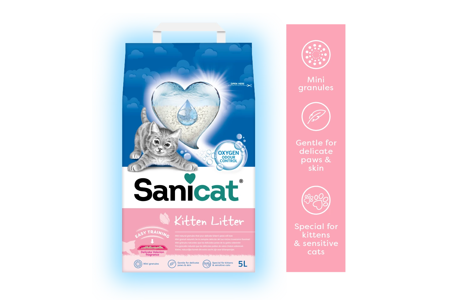 Sanicat Kitten 5L – Ultra-upijajući posip za mačiće i osetljive šape